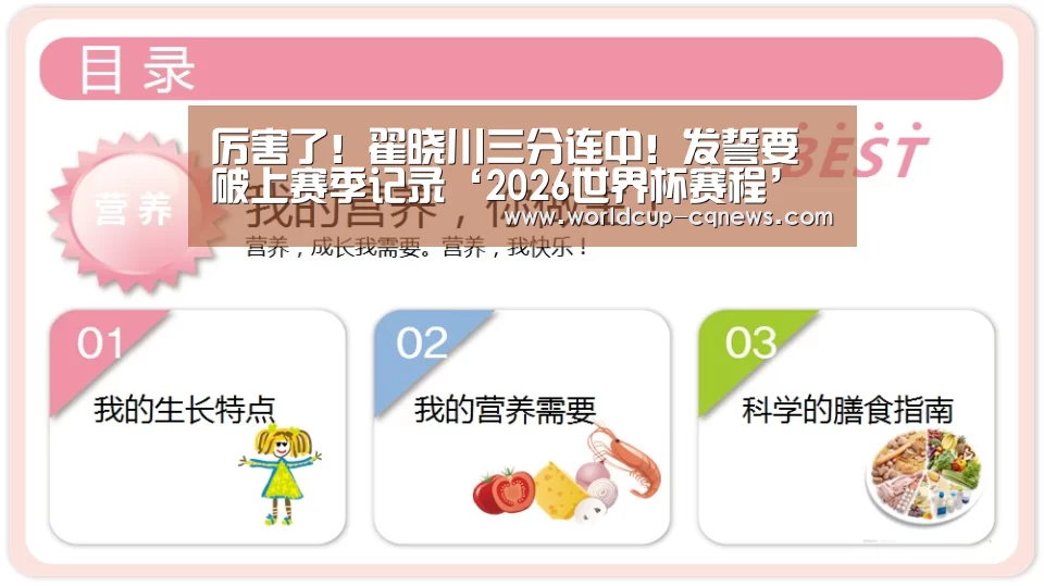 厉害了！翟晓川三分连中！发誓要破上赛季记录‘2026世界杯赛程’
