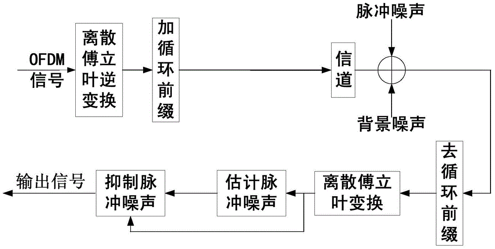 关于公示2016年晋升篮球国家级裁判员名单的通知【世界杯直播】